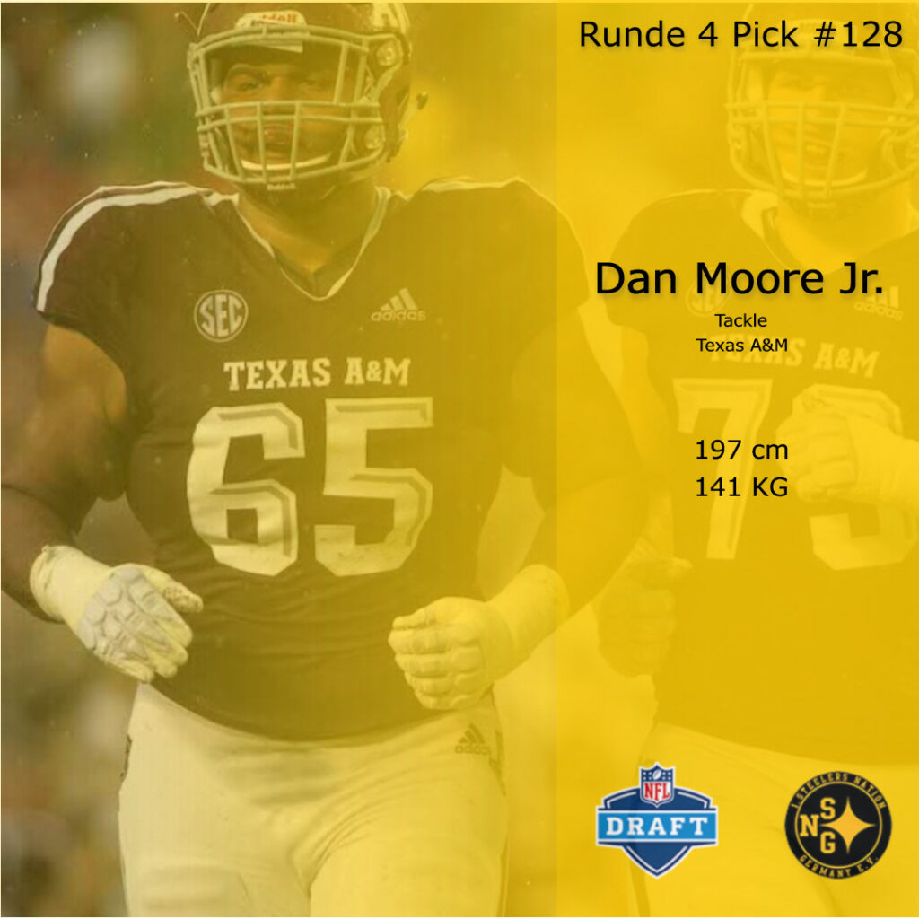 Dan Moore Jr. 1 Ohne TitelDanMoore