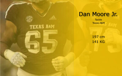 Dan Moore Jr.