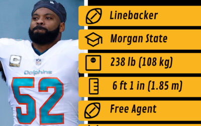 Free Agent Nummer 4: Elandon Roberts