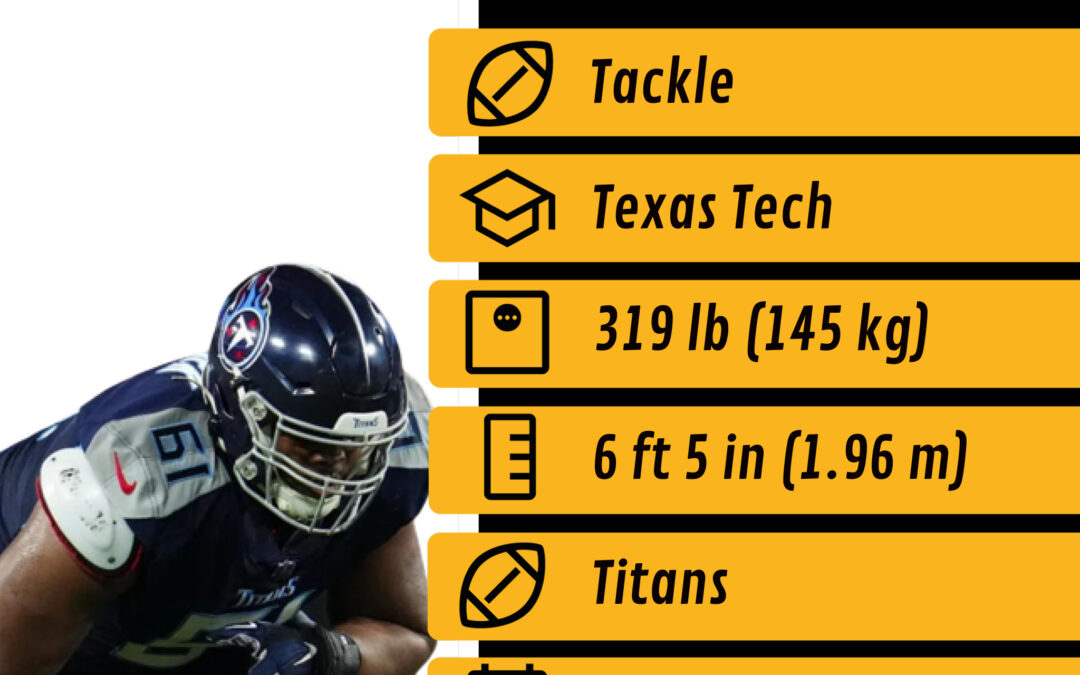 Free Agent Nummer 6: Le’Raven Clark