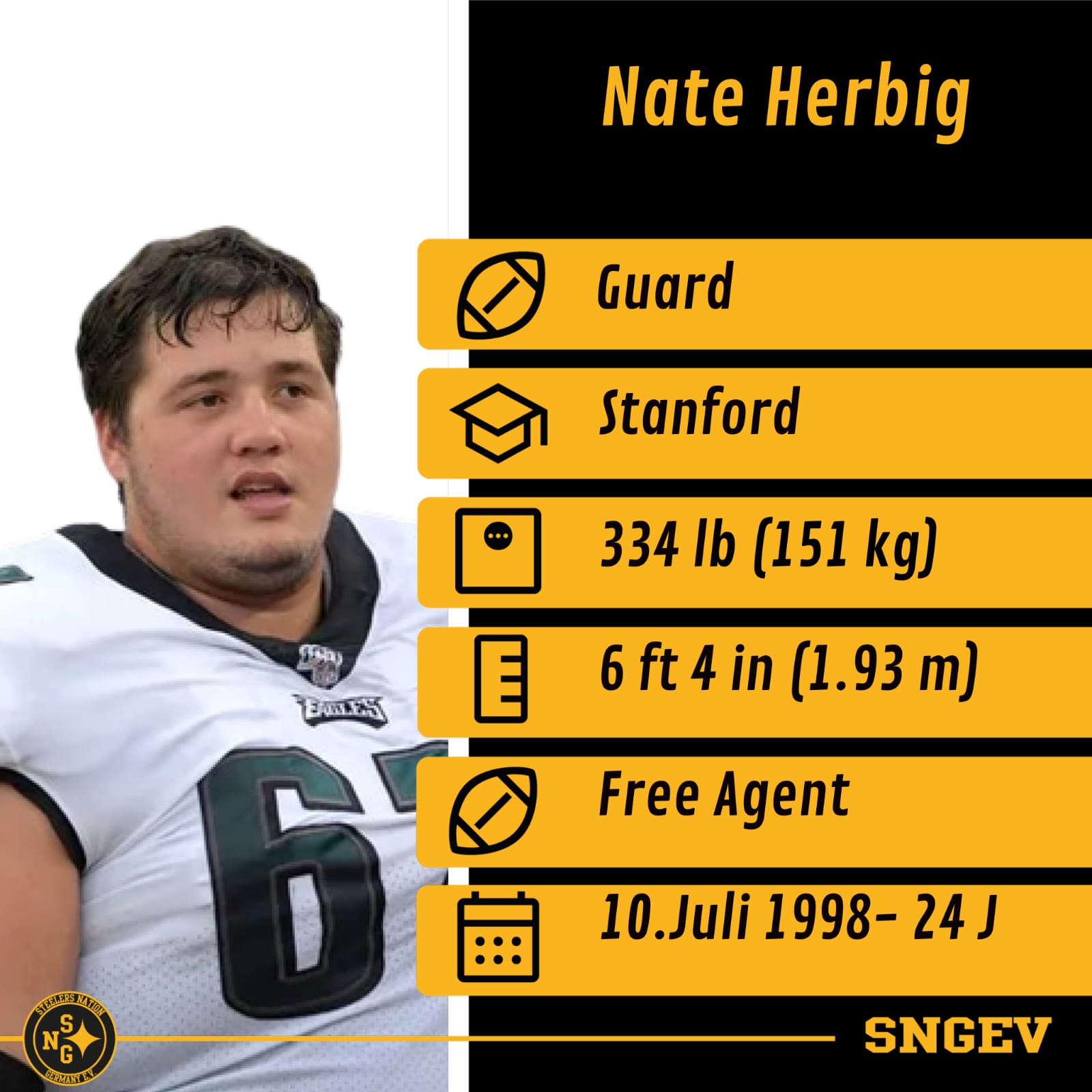 Der zweite Free Agent Nate Herbig Steelers Nation Germany e.V.