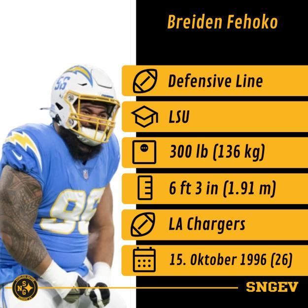 Breidon Fehoko