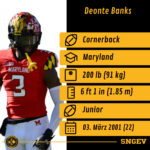 Road to the Draft: Defensive Backs 3 CB Deonte Banks