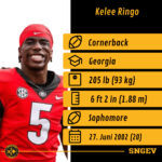 Road to the Draft: Defensive Backs 8 CB Kelee Ringo
