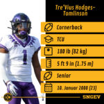 Road to the Draft: Defensive Backs 9 CB Tre Hodges Tomlinson