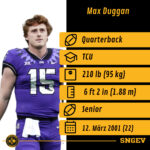 QB Max Duggan