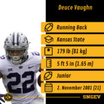RB Deuce Vaughn