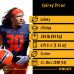 Road to the Draft: Defensive Backs 15 S Sydney Brown
