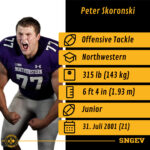 Road to the Draft: Offensive Line 2 T Peter Skoronski