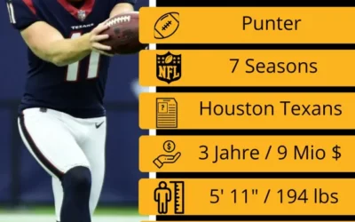 2024 Free Agent #2