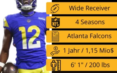 2024 Free Agent #5