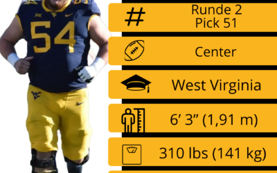  NFL Draft – Runde 2 – Pick 51: Zach Frazier