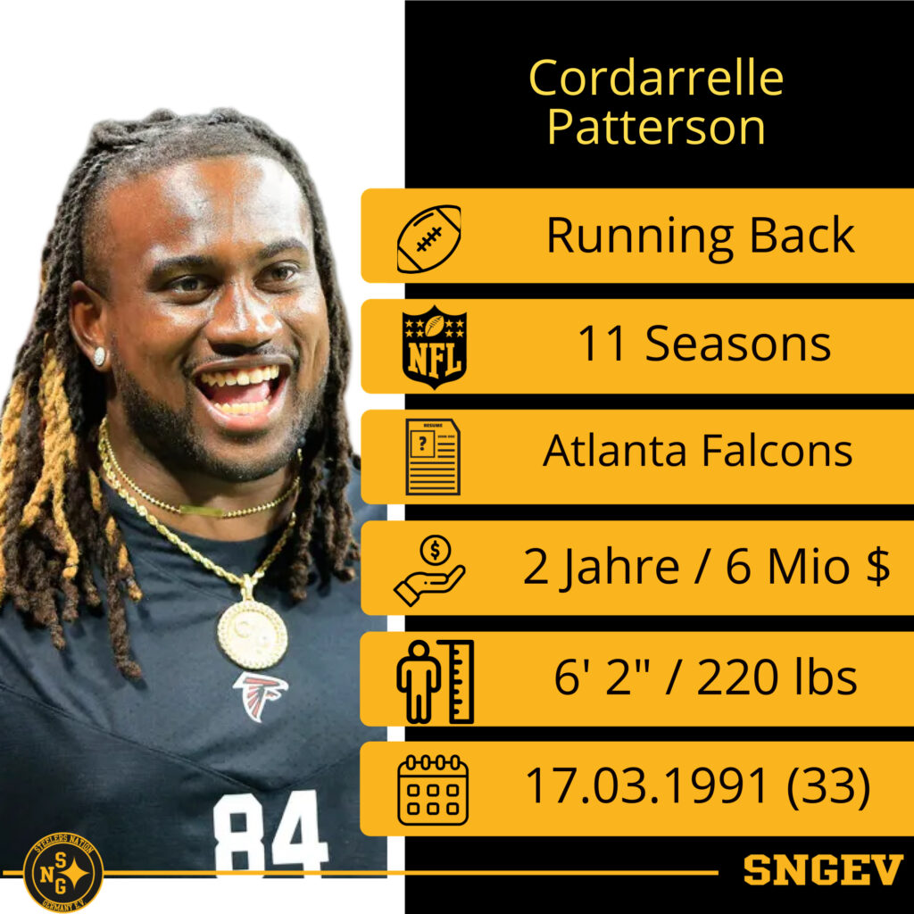 2024 Free Agent #9 1 CPatterson