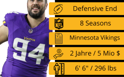 2024 Free Agent #7