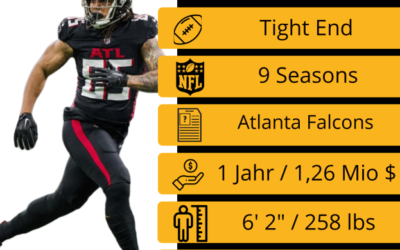 2024 Free Agent #10