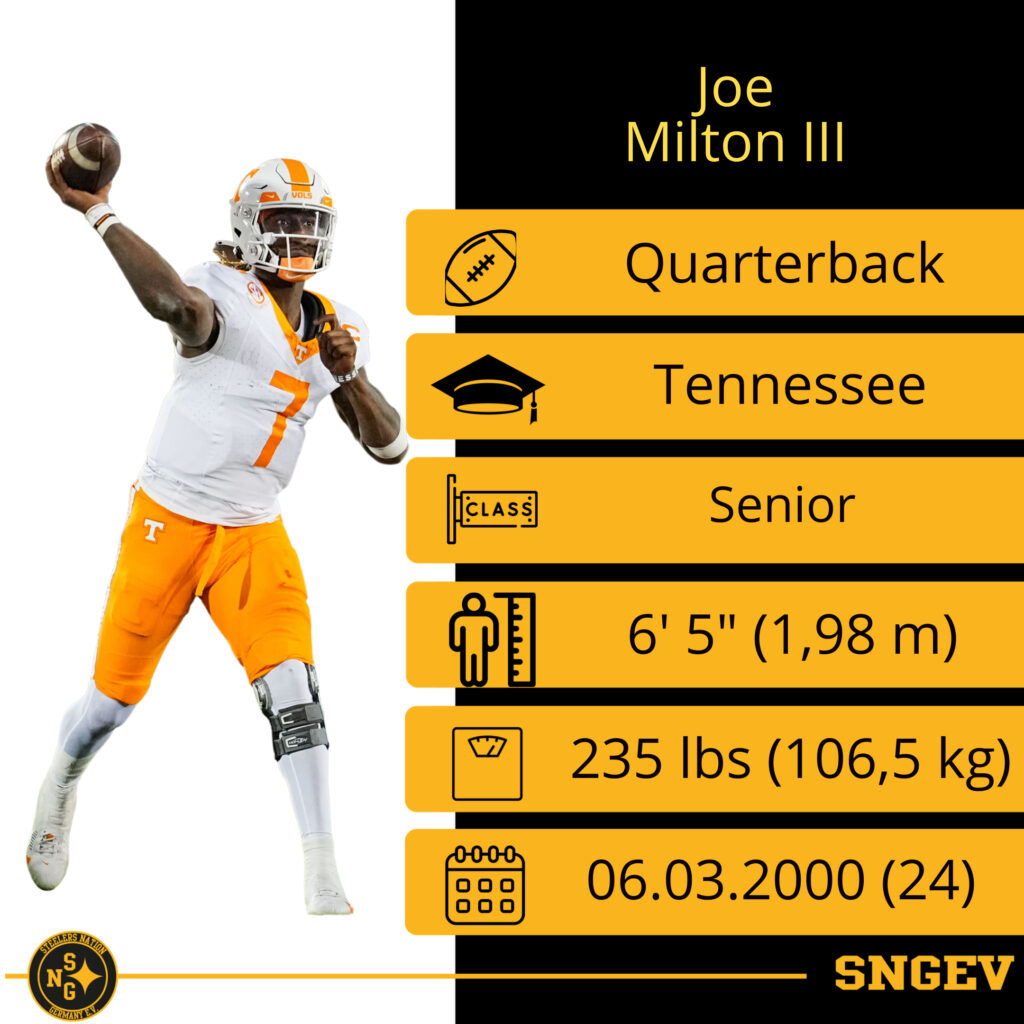 QB2 Milton