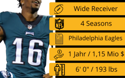 2024 Free Agent #6