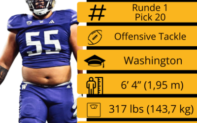 NFL Draft – Runde 1 – Pick 20: Troy Fautanu