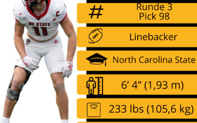 NFL Draft – Runde 3 – Pick 98: Payton Wilson