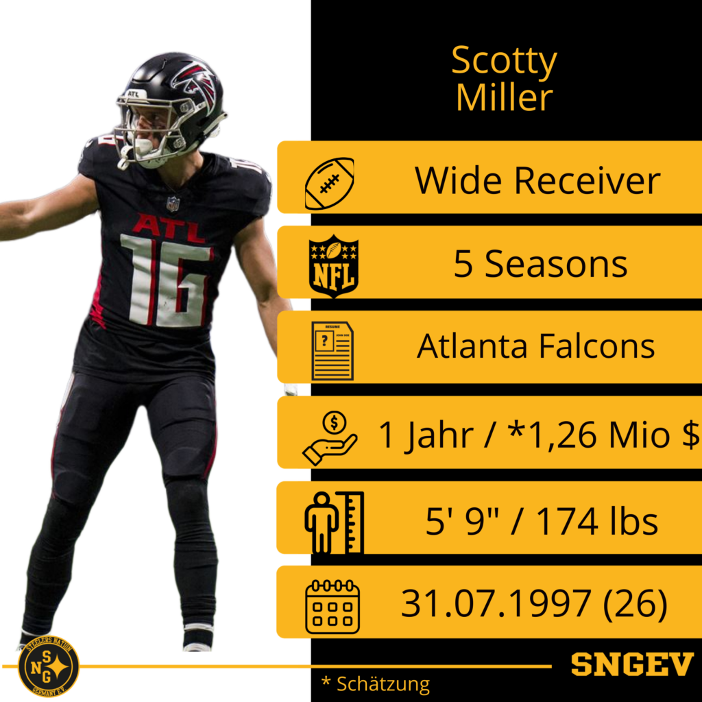 2024 Free Agent #11 1 Scotty Miller 1