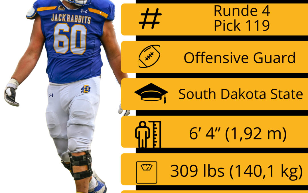 NFL Draft – Runde 4 – Pick 119: Mason McCormick