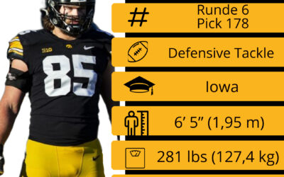NFL Draft – Runde 6 – Pick 178: Logan Lee