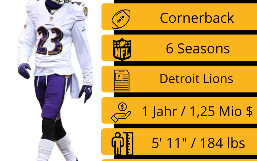 2024 Free Agent #12
