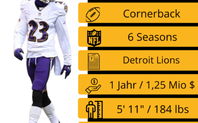 2024 Free Agent #12