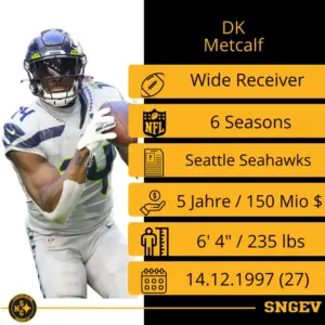 DK Metcalf