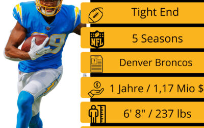 Donald Parham – Free Agent #1