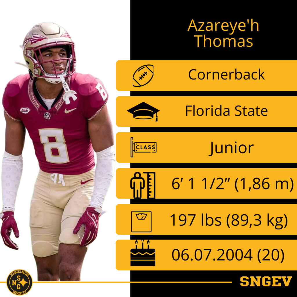 Draft 2025 CB 1
