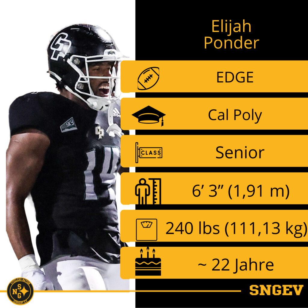 Draft 2025 EDGE 3