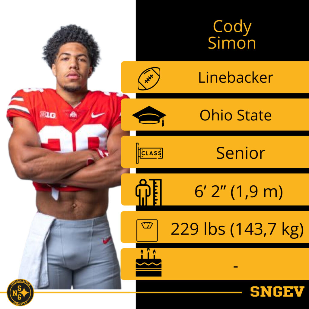 Draft 2025 LB 1 1