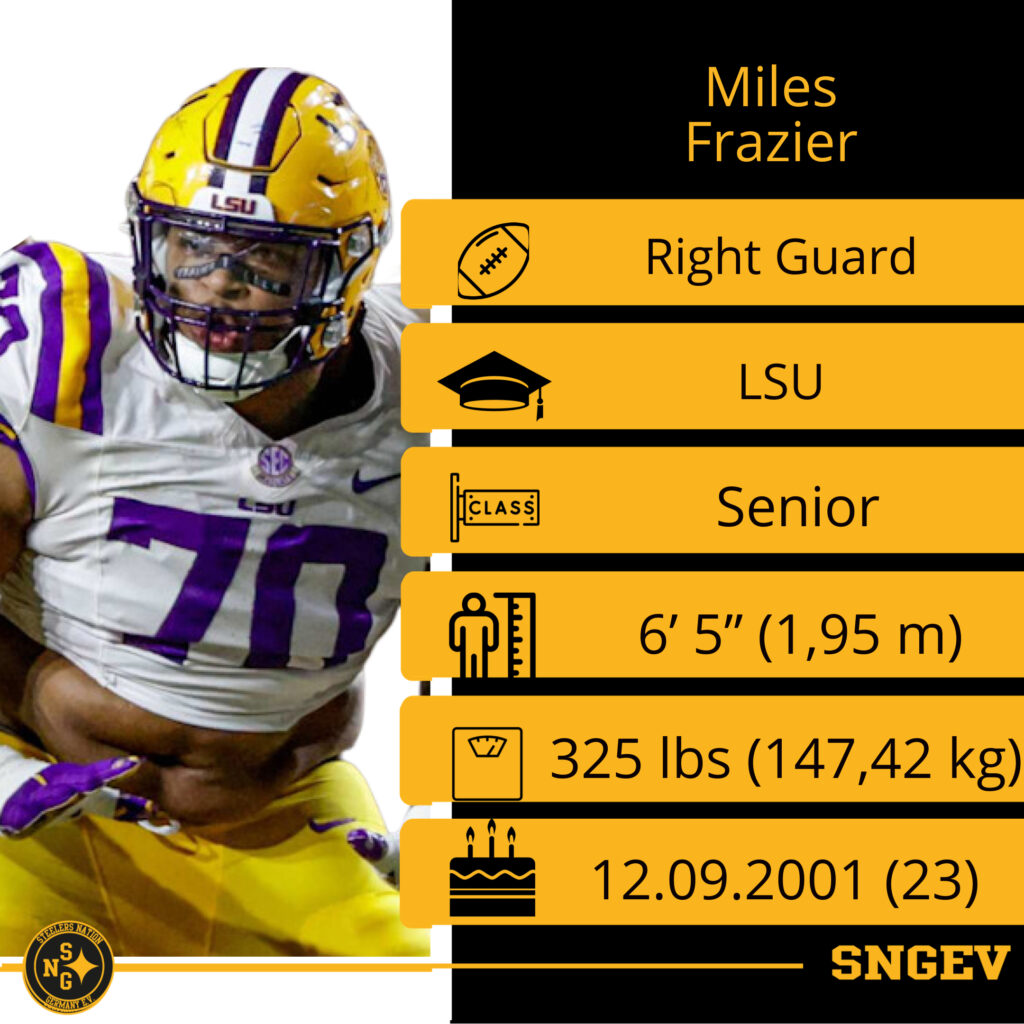 Draft 2025 OL 1