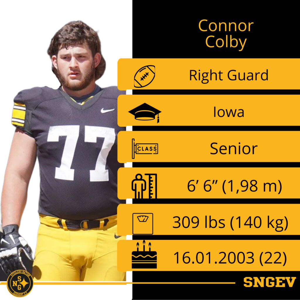 Draft 2025 OL 3