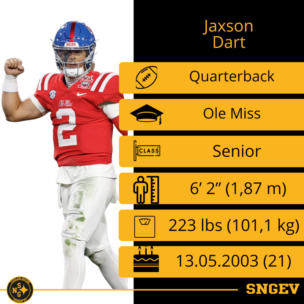 Draft 2025 QB 2