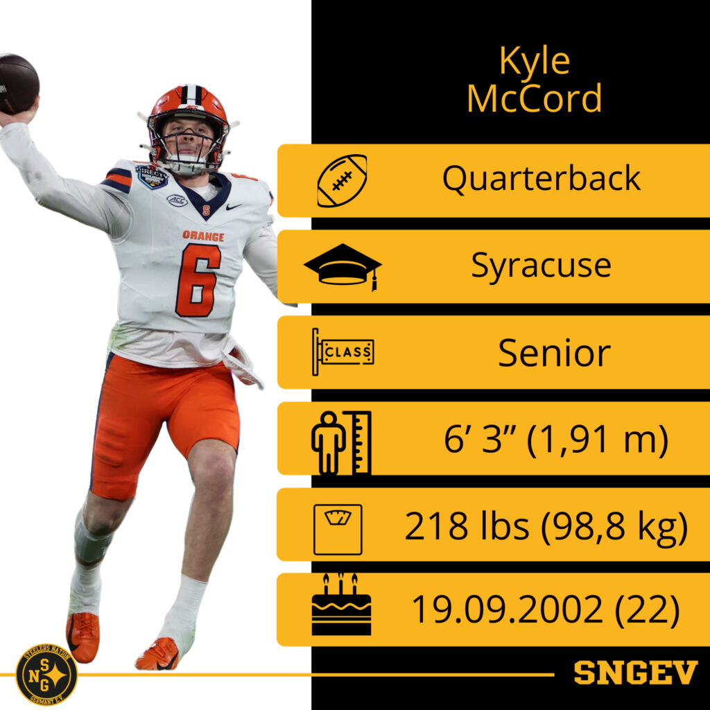 Draft 2025 QB 5