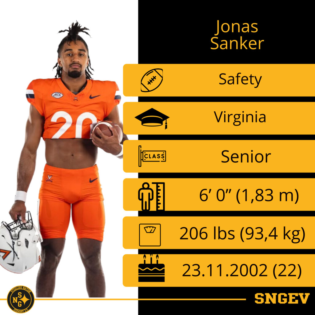 Draft 2025 S 1