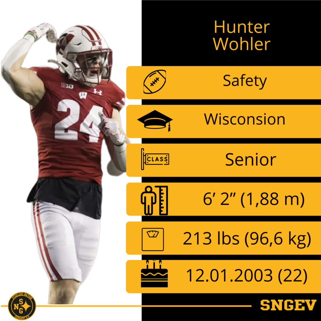 Draft 2025 S 3