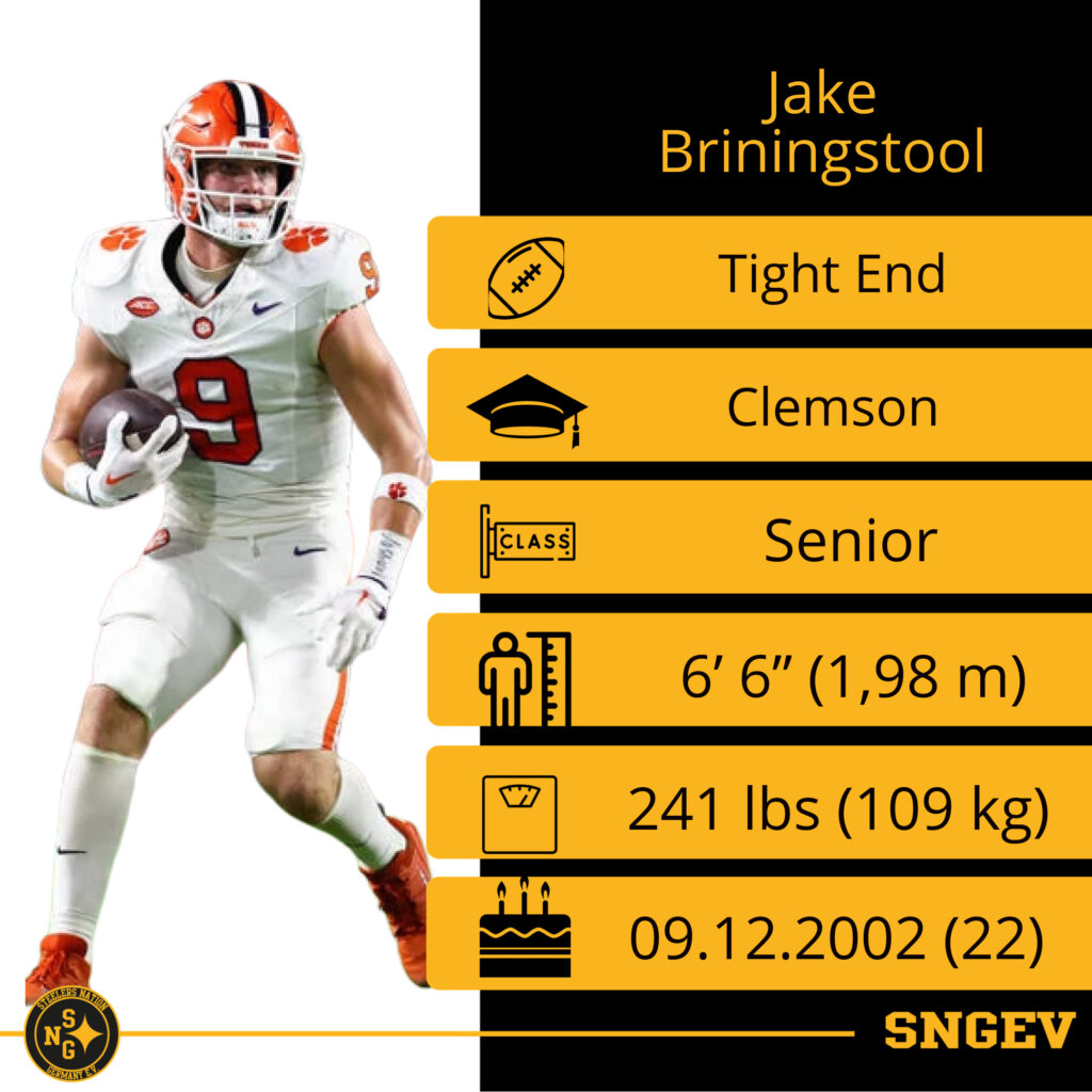 Draft 2025 TE 1