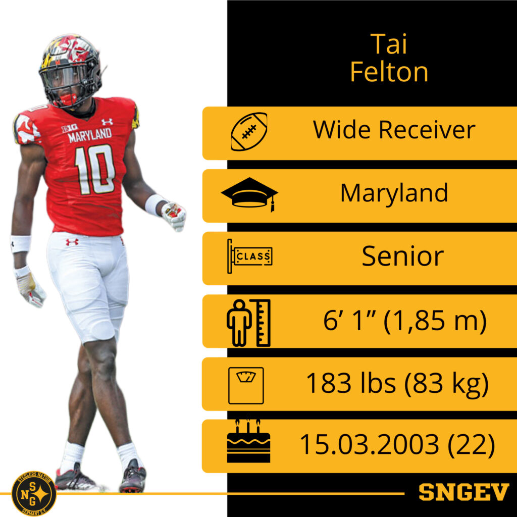 Draft 2025 WR 1