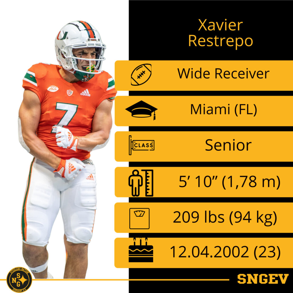 Draft 2025 WR 3