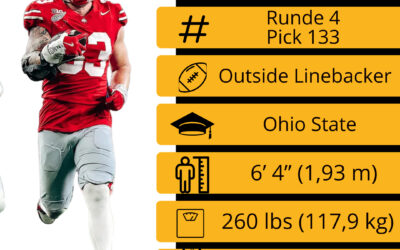 NFL Draft 2025 – Runde 4 – Pick 123: Jack Sawyer