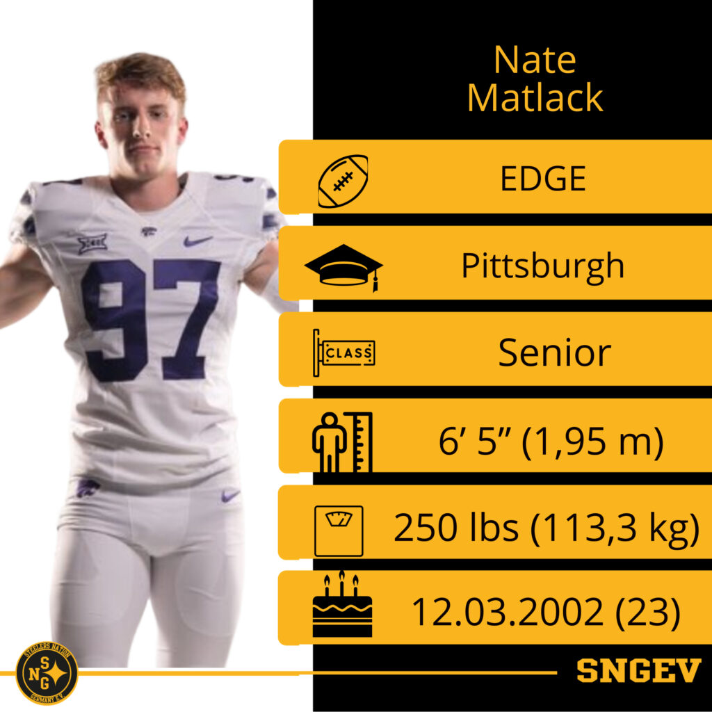 nate matlack