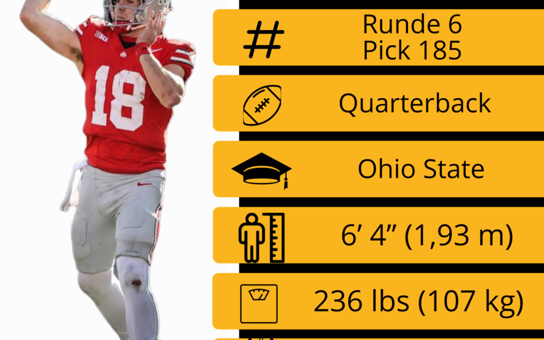 NFL Draft 2025 – Runde 6 – Pick 185: Will Howard