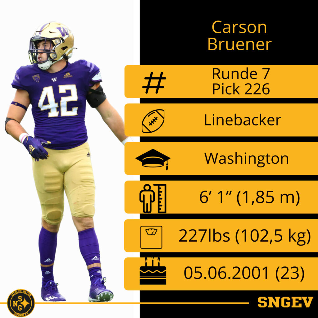 NFL Draft 2025 – Runde 7 – Pick 226: Carson Bruener 1 Runde 7 – Pick 226 Carson Bruener