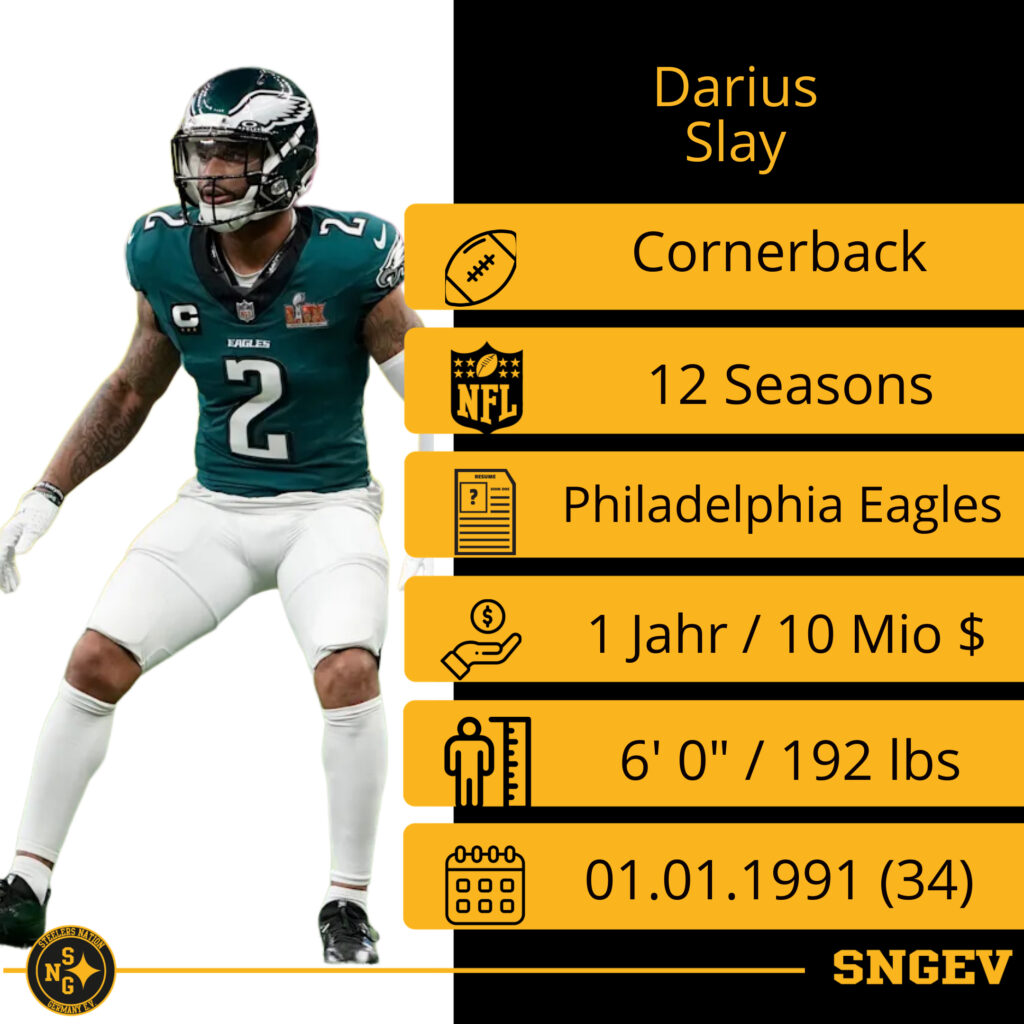 Free Agent - Darius Slay 1 Darius Slay
