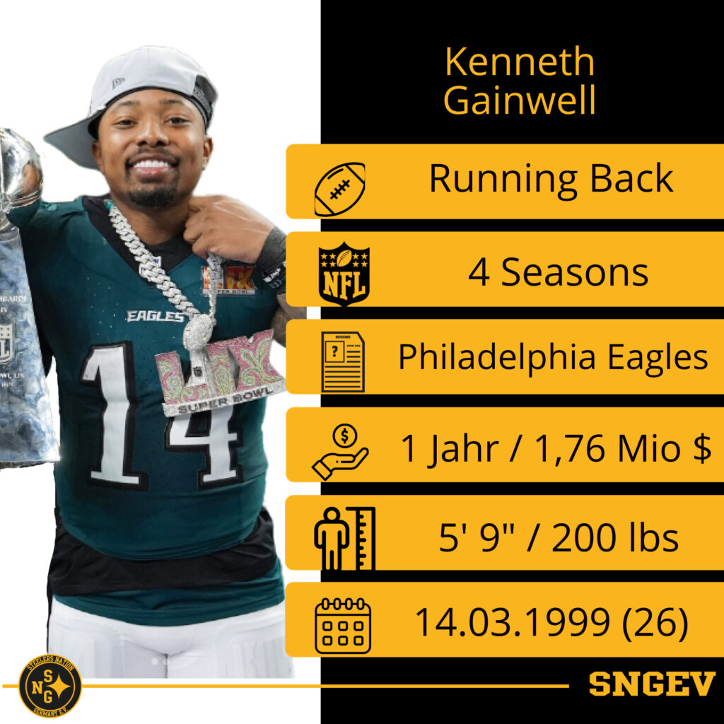 Kenneth Gainwell 1