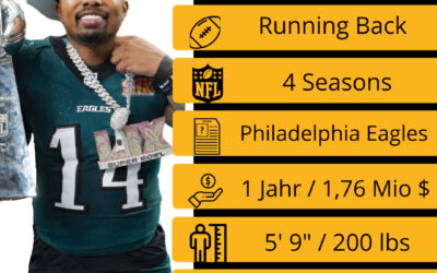 Free Agent – Kenneth Gainwell
