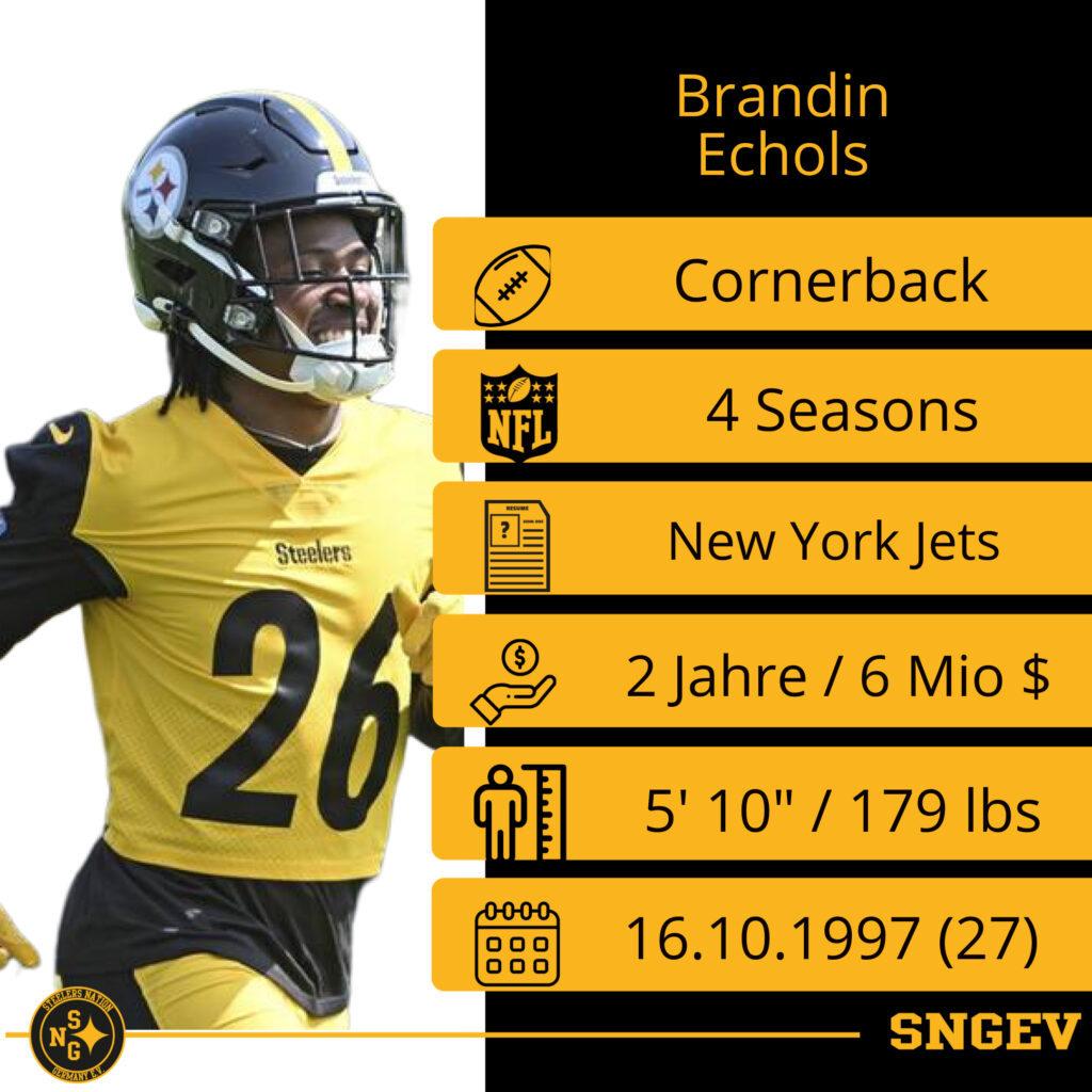 Brandin Echols